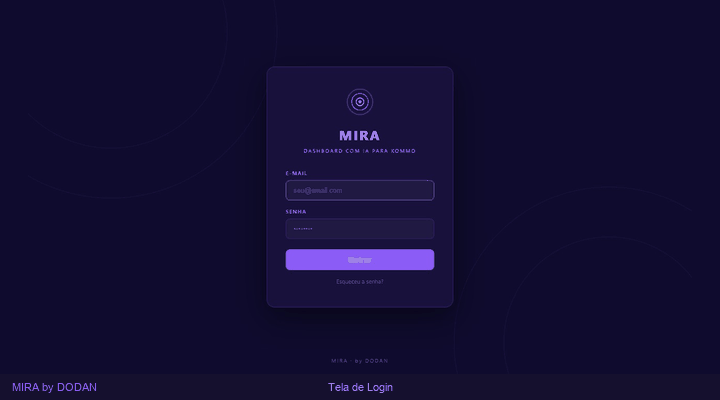 MIRA Dashboard em funcionamento